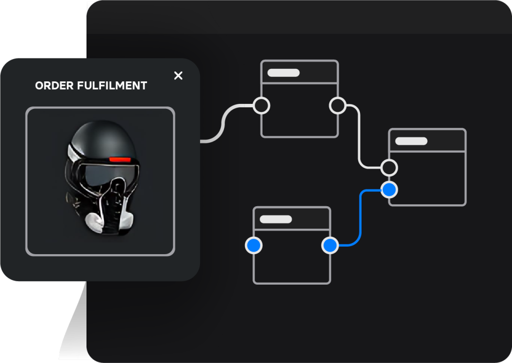 API integration